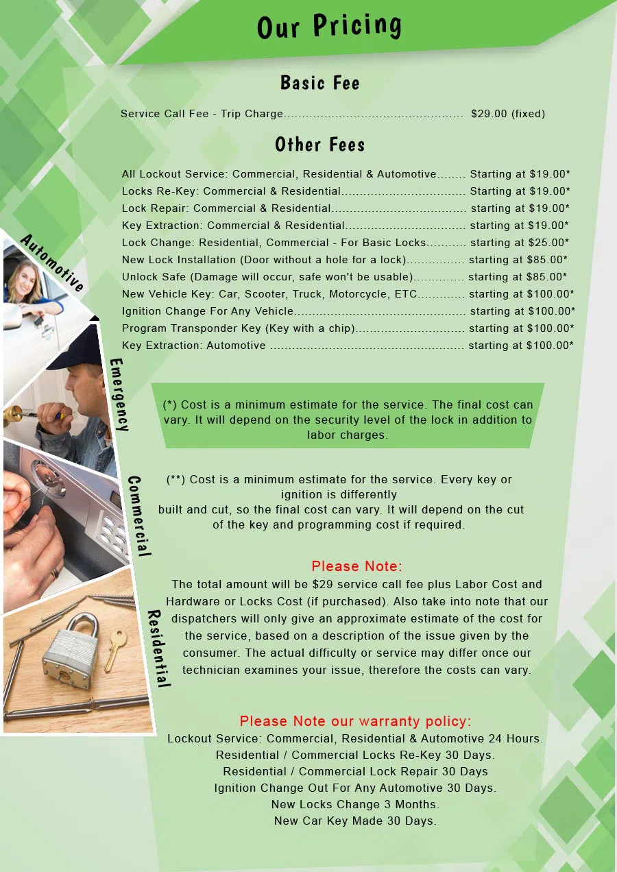 Super Locksmith Services Dallas, TX 972-908-5984