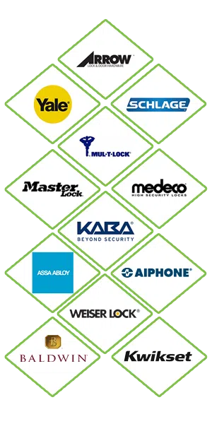 Super Locksmith Services Dallas, TX 972-908-5984 Super Locksmith Services Dallas, TX 972-908-5984 - locks-we-carry